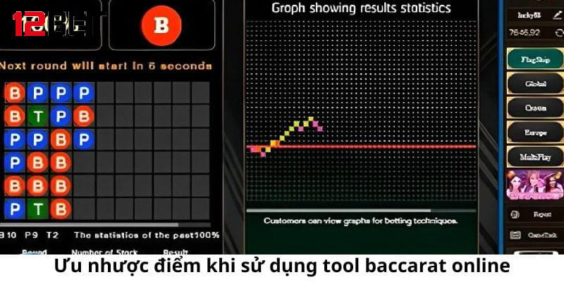 Những ưu và nhược điểm của phần mềm này mà bạn cần nắm được